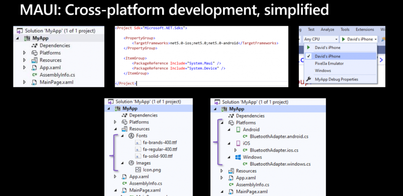 scaffold meaning in software