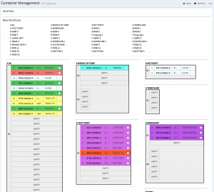 HP Freightways Yardplan